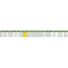 Aluminum Alloy CCS Customs data